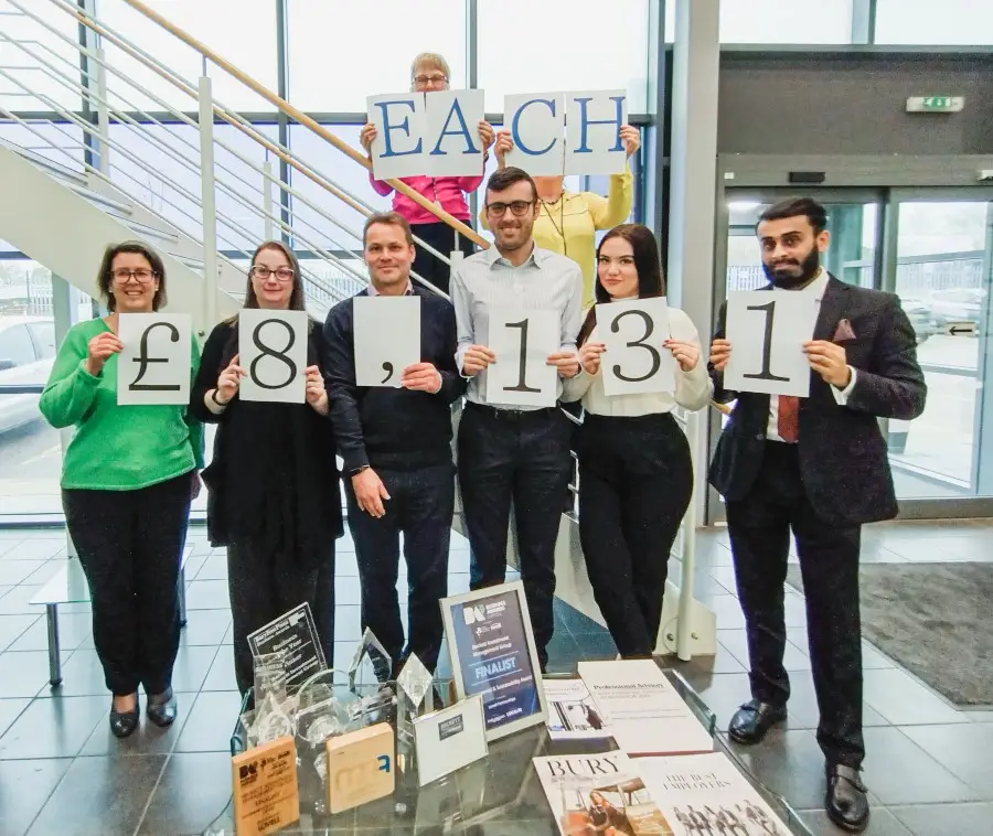 Working at Beckett Investment Management Group Ltd Great Place To